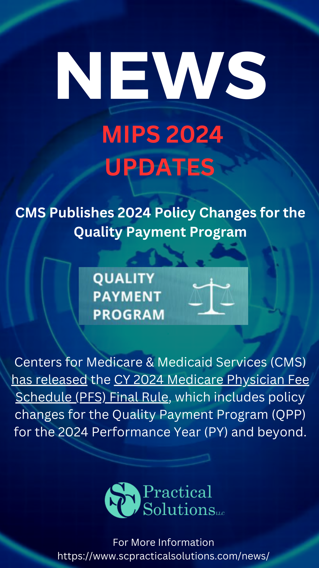 Calendar Year (CY) 2024 Proposed and Modified Meritbased Incentive